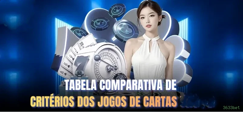 Programa VIP 3633bet - benefícios exclusivos